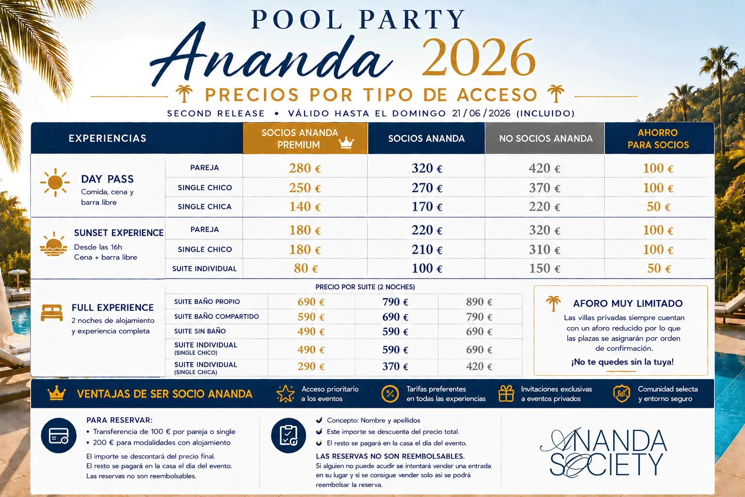 Pool Party Ananda
